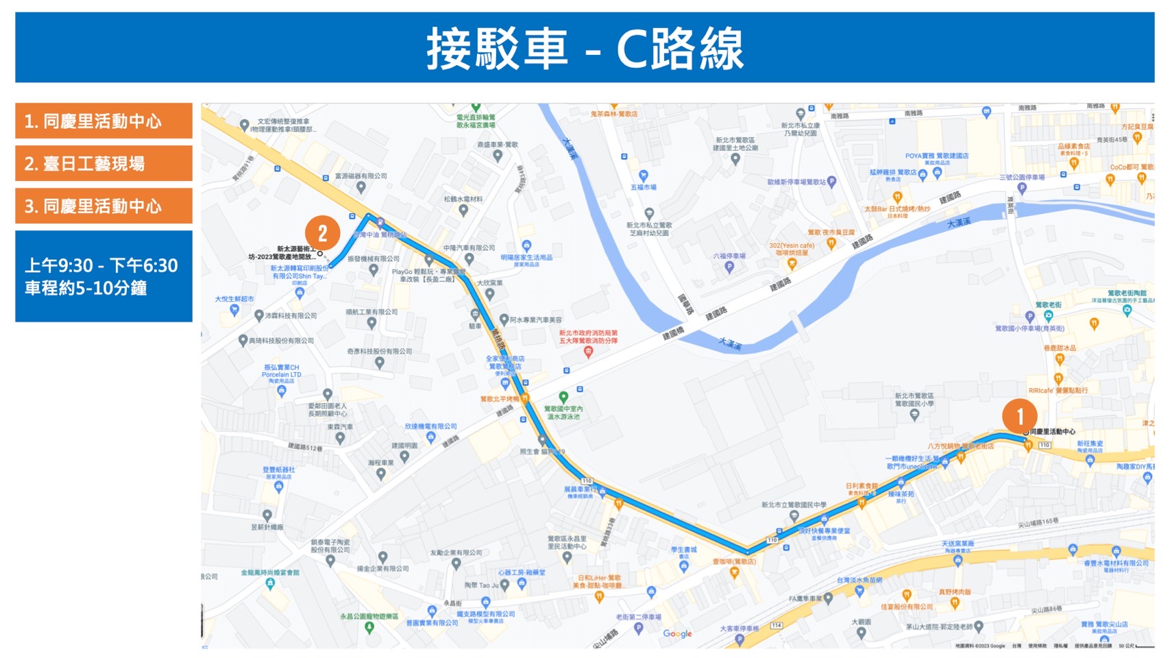 接駁車C路線圖（車程約5-10分鐘）：途經同慶里活動中心、臺日工藝現場、同慶里活動中心。
